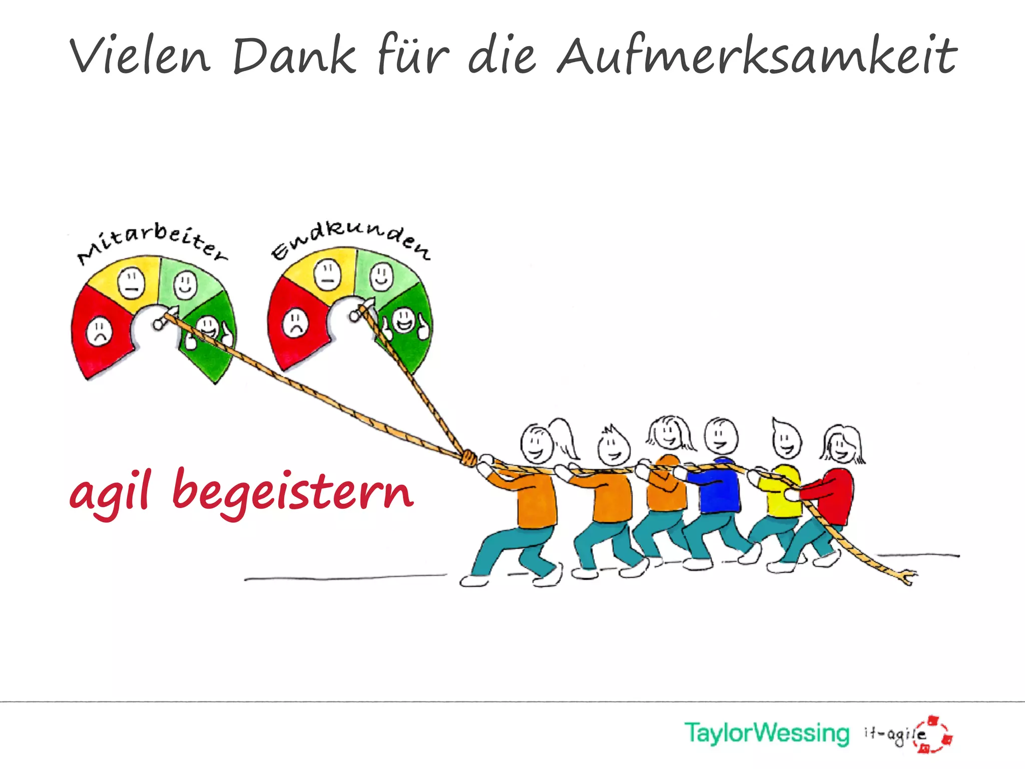 Vielen Dank für die Aufmerksamkeit
agil begeistern
 