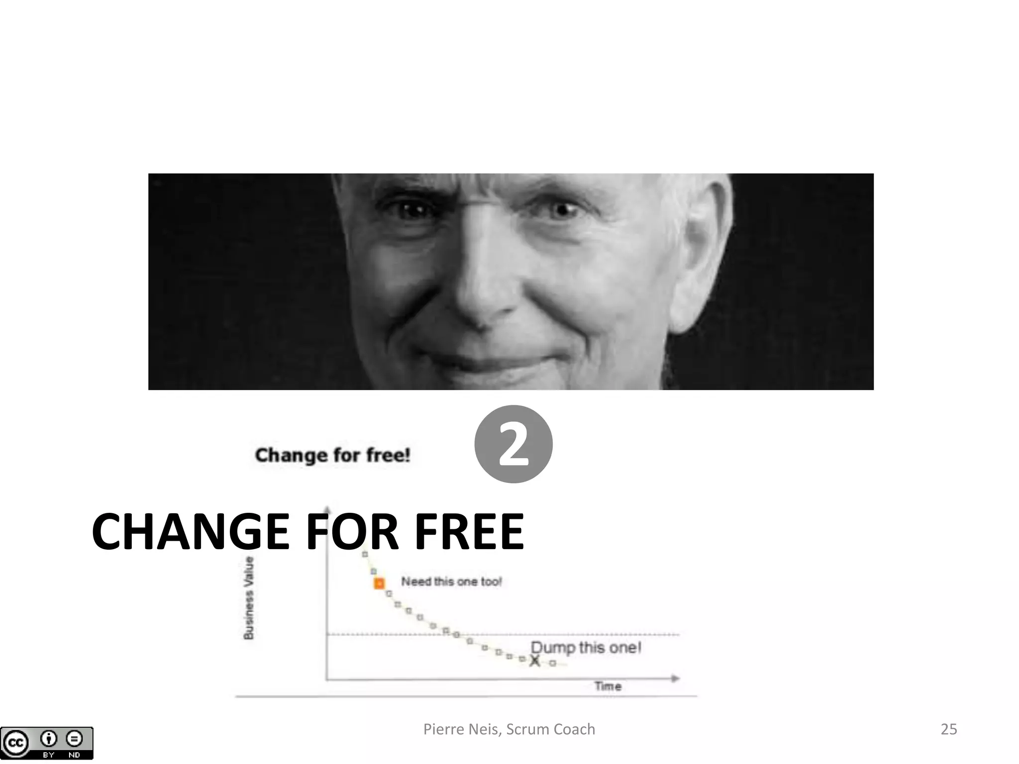 CHANGE FOR FREE
❷
Pierre Neis, Scrum Coach 25
 