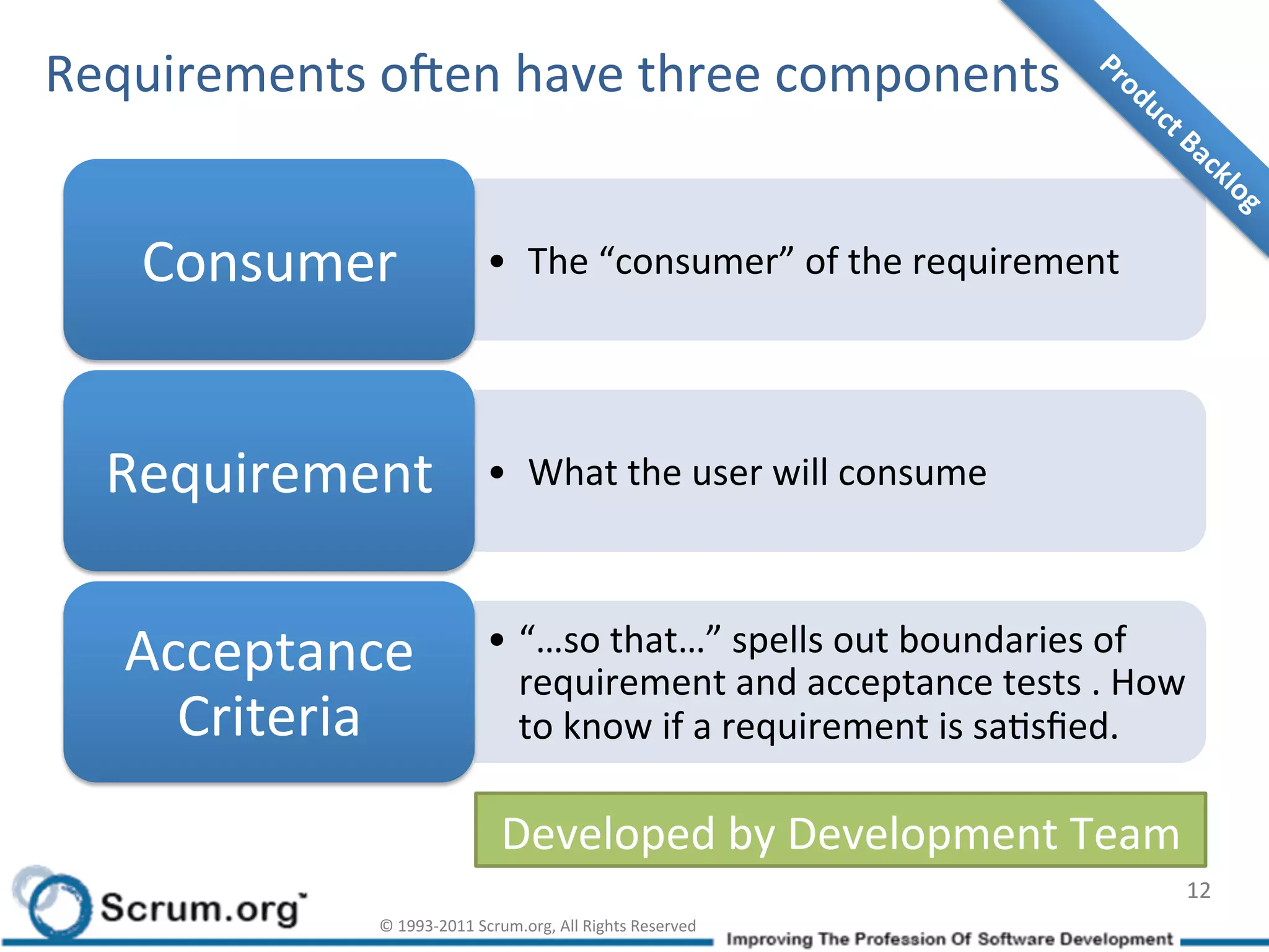 Requirements	
  oLen	
  have	
  three	
  components	
  


     Consumer	
                       •  	
  The	
  “consumer”	
  of	
  the	
  requirement	
  




   Requirement	
                      •  	
  What	
  the	
  user	
  will	
  consume	
  



    Acceptance	
                      •  “…so	
  that…”	
  spells	
  out	
  boundaries	
  of	
  
                                         requirement	
  and	
  acceptance	
  tests	
  .	
  How	
  
      Criteria	
                         to	
  know	
  if	
  a	
  requirement	
  is	
  saIsﬁed.	
  

                                        Developed	
  by	
  Development	
  Team	
  
                                                                                                  12	
  
                 ©	
  1993-­‐2011	
  Scrum.org,	
  All	
  Rights	
  Reserved	
  
 
