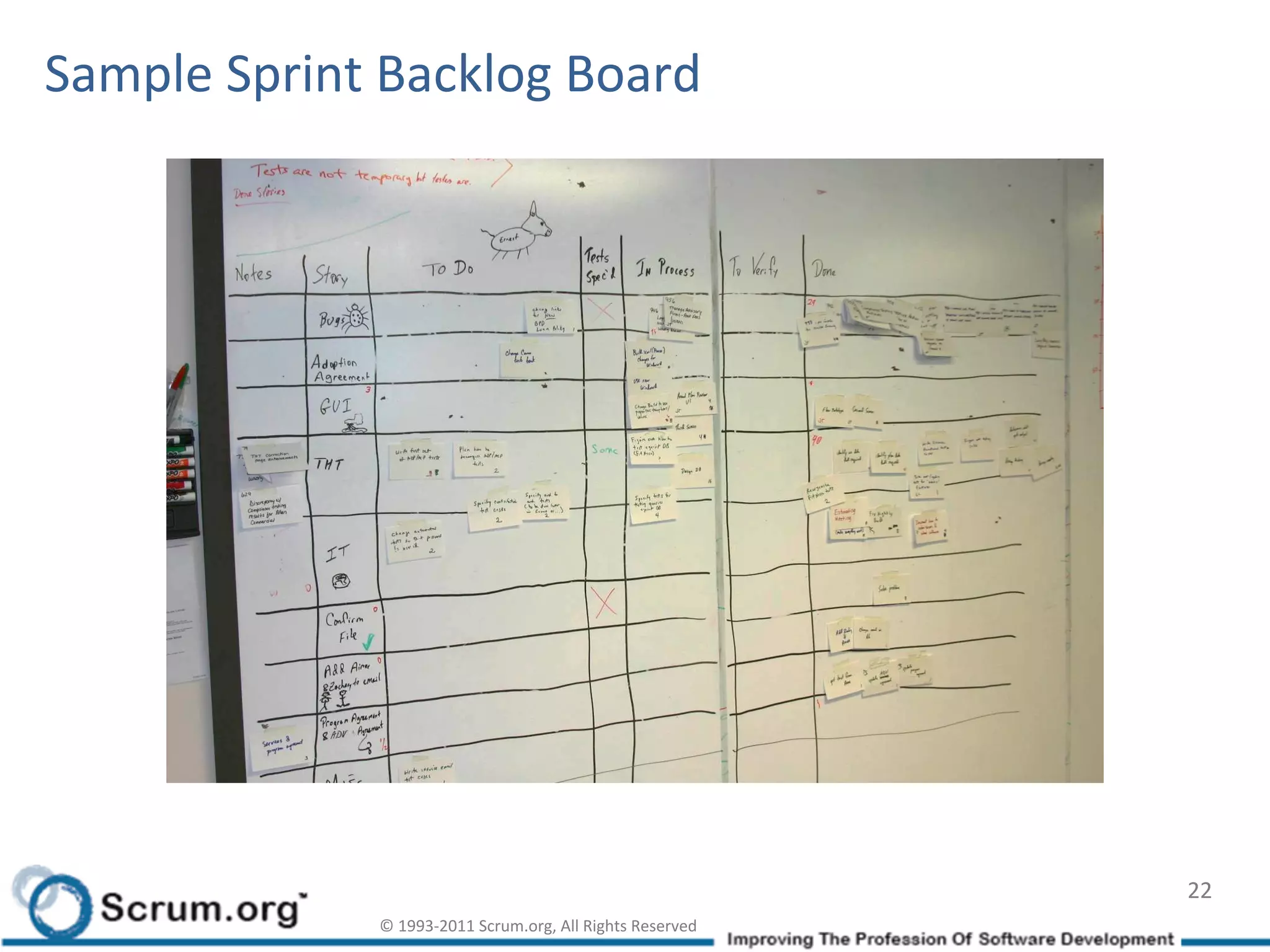 Sample	
  Sprint	
  Backlog	
  Board	
  




                                                                                     22	
  
                   ©	
  1993-­‐2011	
  Scrum.org,	
  All	
  Rights	
  Reserved	
  
 