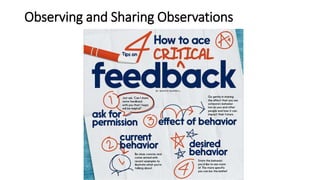 Observing and Sharing Observations
 