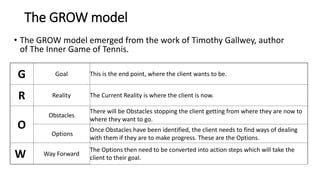 The GROW model
• The GROW model emerged from the work of Timothy Gallwey, author
of The Inner Game of Tennis.
G Goal This is the end point, where the client wants to be.
R Reality The Current Reality is where the client is now.
O
Obstacles
There will be Obstacles stopping the client getting from where they are now to
where they want to go.
Options
Once Obstacles have been identified, the client needs to find ways of dealing
with them if they are to make progress. These are the Options.
W Way Forward
The Options then need to be converted into action steps which will take the
client to their goal.
 