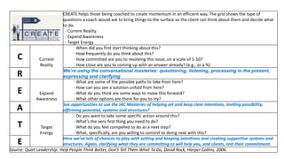 CREATE helps those being coached to create momentum in an efficient way. The grid shows the type of
questions a coach would ask to bring things to the surface so the client can think about them and decide what
to do.
· Current Reality
· Expand Awareness
· Target Energy
C Current
Reality
· When did you first start thinking about this?
· How frequently do you think about this?
· How committed are you to resolving this issue, on a scale of 1-10?
· How close are you to coming up with an answer already? (e.g., as a %)
R We’re using the conversational masteries: questioning, listening, processing in the present,
expressing and clarifying
E Expand
Awareness
· What are some of the possible paths to take from here?
· How can you see a solution unfold from here?
· What do you think are some ways to move this forward?
· What other options are there for you to try?
A See opportunities to use the IAC Masteries of helping set and keep clear intentions, inviting possibility,
affirming potential, systems and structures?
T Target
Energy
· Do you want to take some specific action around this?
· What’s the very first thing you need to do?
· What do you feel compelled to do as a next step?
· What, specifically, are you willing to commit to doing next with this?
E Here we’ve lots of chances to play with setting and keeping intentions and creating supportive systems and
structures. Again, clarifying what they are committing to will help you, and clients, test their commitment.
Source: Quiet Leadership: Help People Think Better, Don’t Tell Them What To Do, David Rock, Harper Collins, 2006.
 