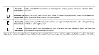 F Frame the
Conversation
Set the context for the conversation by agreeing on the purpose, process and desired outcomes of the
discussion.
U Understand the
Current State
Explore the current state from the point of view of the person being coached; expand his/her awareness
of the situation to determine the real coaching issue.
E Explore the
Desired State
Articulate the vision of success in this scenario and explore multiple alternative paths before prioritizing
methods of achieving this vision.
L Lay out a
Success Plan
Identify the specific, time bounded action steps to be taken to achieve the desired results, and determine
milestones for follow-up and accountability.
Source: The Extraordinary Coach: How the Best Leaders Help Others Grow, Zenger, John H. and Stinnett, Kathleen, McGraw Hill, 2010.
 