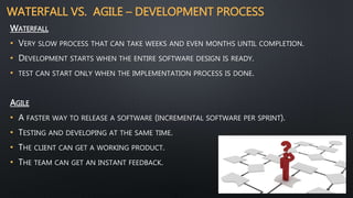 WATERFALL VS. AGILE – DEVELOPMENT PROCESS
WATERFALL
• VERY SLOW PROCESS THAT CAN TAKE WEEKS AND EVEN MONTHS UNTIL COMPLETION.
• DEVELOPMENT STARTS WHEN THE ENTIRE SOFTWARE DESIGN IS READY.
• TEST CAN START ONLY WHEN THE IMPLEMENTATION PROCESS IS DONE.
AGILE
• A FASTER WAY TO RELEASE A SOFTWARE (INCREMENTAL SOFTWARE PER SPRINT).
• TESTING AND DEVELOPING AT THE SAME TIME.
• THE CLIENT CAN GET A WORKING PRODUCT.
• THE TEAM CAN GET AN INSTANT FEEDBACK.
 