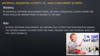 WATERFALL (SEQUENTIAL ACTIVITY ) VS. AGILE (CONCURRENT ACTIVITY)
WATERFALL
IN WATERFALL SOFTWARE DEVELOPMENT MODEL, WE HAVE A SEQUENTIAL ACTIVITY WHERE ONE
PHASE SHOULD BE FINISHED PRIOR TO MOVING TO THE NEXT.
AGILE
• IN AGILE SOFTWARE DEVELOPMENT, WE PERFORM EACH ACTIVITY PER ITERATION(THIS ENABLES
THE DECISION MAKERS TO LEARN FROM THIS SMALL RELEASES AND TAKE DECISIONS BASED ON
THE CLIENT FEEDBACK).
 