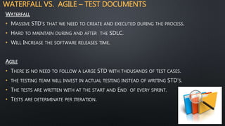 WATERFALL VS. AGILE – TEST DOCUMENTS
WATERFALL
• MASSIVE STD’S THAT WE NEED TO CREATE AND EXECUTED DURING THE PROCESS.
• HARD TO MAINTAIN DURING AND AFTER THE SDLC.
• WILL INCREASE THE SOFTWARE RELEASES TIME.
AGILE
• THERE IS NO NEED TO FOLLOW A LARGE STD WITH THOUSANDS OF TEST CASES.
• THE TESTING TEAM WILL INVEST IN ACTUAL TESTING INSTEAD OF WRITING STD’S.
• THE TESTS ARE WRITTEN WITH AT THE START AND END OF EVERY SPRINT.
• TESTS ARE DETERMINATE PER ITERATION.
 