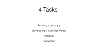 @wildfalcon
Running a company ? ?
Developing a
business model
? ?
Projects ? ?
Production ? ?
 