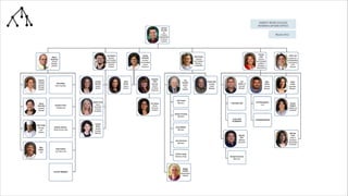 @wildfalcon
Frederick Winslow Taylor
(March 20, 1856 – March 21, 1915)
 