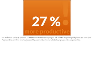e ! 
27 % 
more productivEine akademische Case-Study von Jensen aus 2003 hat einen Produktivitätsvorsprung von 27% durch Pair Programming nachgewiesen. Das waren echte 
Projekte, und man kann ihnen vorwerfen, dass sie zufällig passiert sind und es unter Laborbedingungen ganz anders ausgesehen hätte. 
 