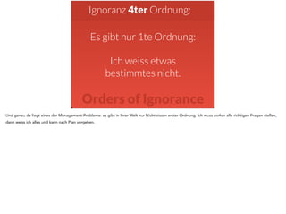 Ignoranz 4ter Ordnung: 
Es gibt nur 1te Ordnung: 
! 
Ich weiss etwas 
bestimmtes nicht. 
Orders of Ignorance 
Und genau da liegt eines der Management-Probleme: es gibt in Ihrer Welt nur Nichtwissen erster Ordnung. Ich muss vorher alle richtigen Fragen stellen, 
dann weiss ich alles und kann nach Plan vorgehen. 
 