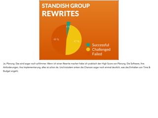 STANDISH GROUP 
REWRITES 
4 % 
49 % 47 % 
Successful 
Challenged 
Failed 
Ja, Planung. Das wird sogar noch schlimmer. Wenn ich einen Rewrite machen habe ich praktisch den High Score von Planung. Die Software, ihre 
Anforderungen, ihre Implementierung, alles ist schon da. Und trotzdem sinken die Chancen sogar noch einmal deutlich, was das Einhalten von Time & 
Budget angeht. 
 