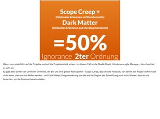 Scope Creep + 
(fehlendes Erkennen auf Kundenseite) 
Dark Matter 
(fehlendes Erkennen auf Developmentseite) 
=50% 
Ignorance 2ter Ordnung 
Wenn man tatsächlich auf die Projekte und auf die Projektstatistik schaut - in diesem Fall ist die Quelle David J Andersons agile Manager - dann leuchtet 
er sehr ein. 
Es gibt zwei Sorten von Unknown Unknows, die bei uns eine grosse Rolle spielen - Scope Creep, das sind die Features, von denen der Nutzer vorher noch 
nicht weiss, dass sie ihm fehlen werden - und Dark Matter, Programmierung von der wir bei Beginn der Entwicklung noch nicht Wissen, dass wir sie 
brauchen, um die Features bereitzustellen. 
 