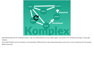 Einfach 
Einfach 
dämpfend 
Chaotisch 
Einfach 
Komplex 
Kompliziert 
verstärkend 
Komplex 
Diese Beziehungen können verstärkend wirken, oder auch Abschwächend. Es kann Zyklen geben, die deutlich mehr Verstärkung erzeugen. Und es gibt 
Schleifen. 
Und es gibt Schleifen, die sich verstärken und hochpendeln. Weiß jemand wie das hochpendeln genannt wird, wenn mit sehr wenig Input ein sehr grosser 
Effekt erzielt wird? 
 