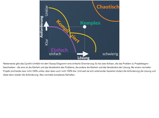 Kompli ziert 
Chaotisch 
einfach schwierig 
Klar Unklar 
Anforderung 
Lösung 
Einfach 
Komplex 
Netterweise gibt das Cynefin-Umfeld mit dem Stacey-Diagramm eine einfache Orientierung. Es hat zwei Achsen, die das Problem zu Projektbeginn 
beschreiben - die eine ist die Klarheit und das Verständnis des Problems, die andere die Klarheit und das Verständnis der Lösung. Bei einem normalen 
Projekt sind beide zwar nicht 100% unklar, aber eben auch nicht 100% klar. Und weil sie sich aufeinander beziehen ändert die Anforderung die Lösung und 
diese dann wieder die Anforderung. Also normales komplexes Verhalten. 
 