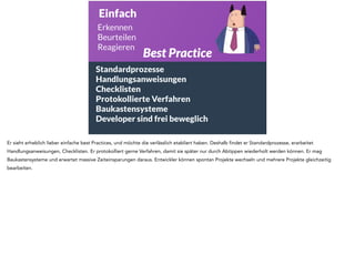 Einfach 
Erkennen 
Beurteilen 
Reagieren Best Practice 
Standardprozesse 
Handlungsanweisungen 
Checklisten 
Protokollierte Verfahren 
Baukastensysteme 
Developer sind frei beweglich 
Er sieht erheblich lieber einfache best Practices, und möchte die verlässlich etabliert haben. Deshalb findet er Standardprozesse, erarbeitet 
Handlungsanweisungen, Checklisten. Er protokolliert gerne Verfahren, damit sie später nur durch Abtippen wiederholt werden können. Er mag 
Baukastensysteme und erwartet massive Zeiteinsparungen daraus. Entwickler können spontan Projekte wechseln und mehrere Projekte gleichzeitig 
bearbeiten. 
 