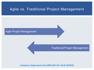 Agile vs. Traditional Project Management

Agile Project Management

Traditional Project Management

Created by: Saqib Javed John (PMP, ACP, ITIL, SCJP, SCWCD)

 