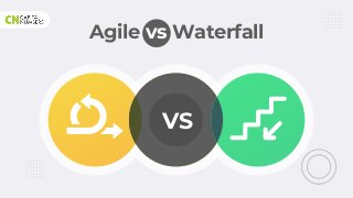 Agile vs Waterfall
VS
 