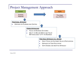 agile vs waterfall | PDF