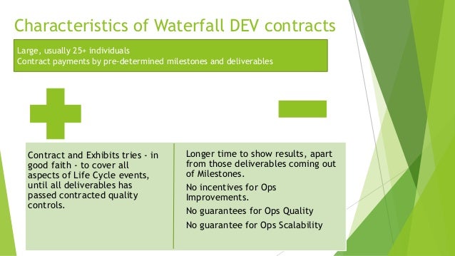 milestones vs deliverables