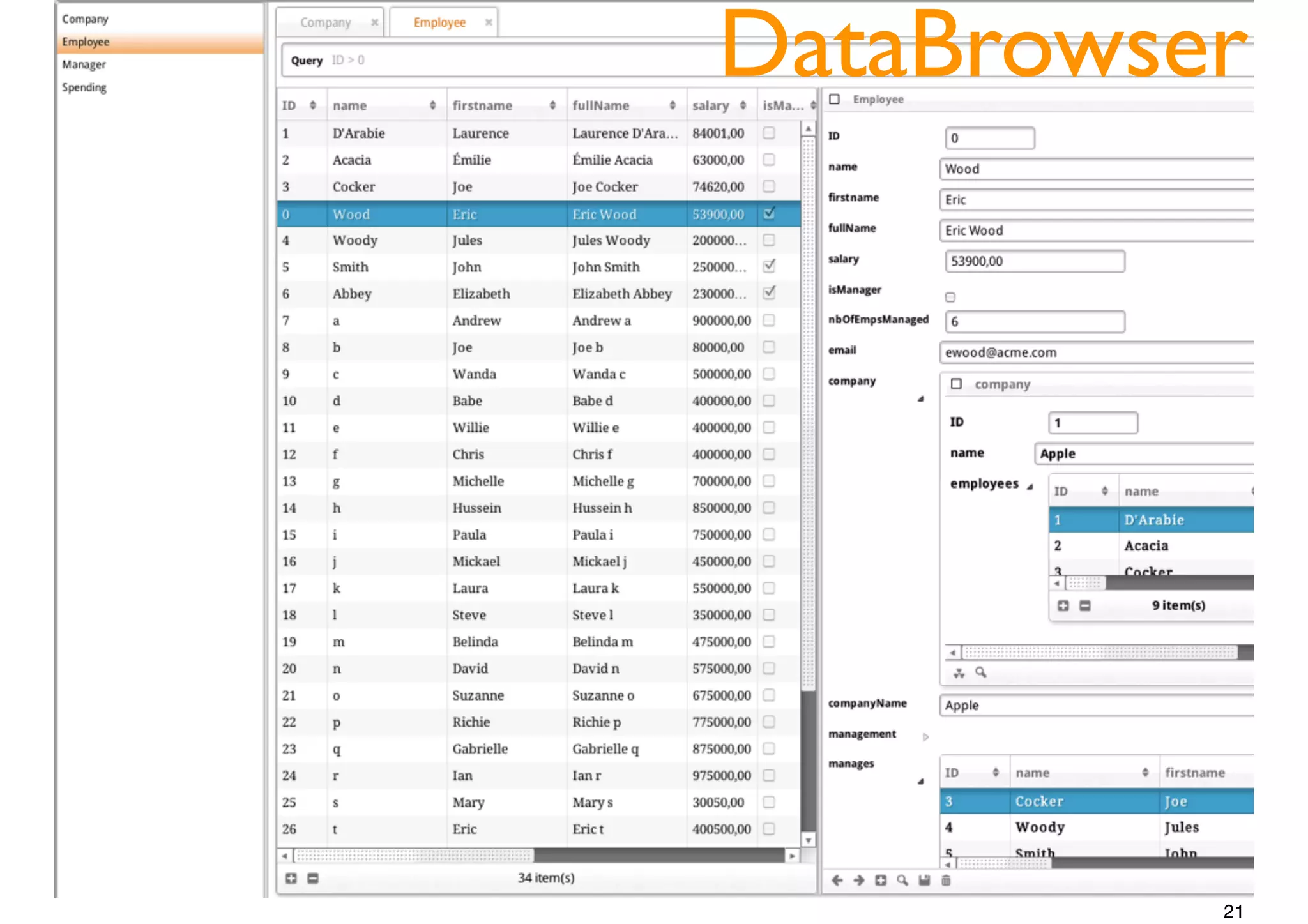 DataBrowser
21
 