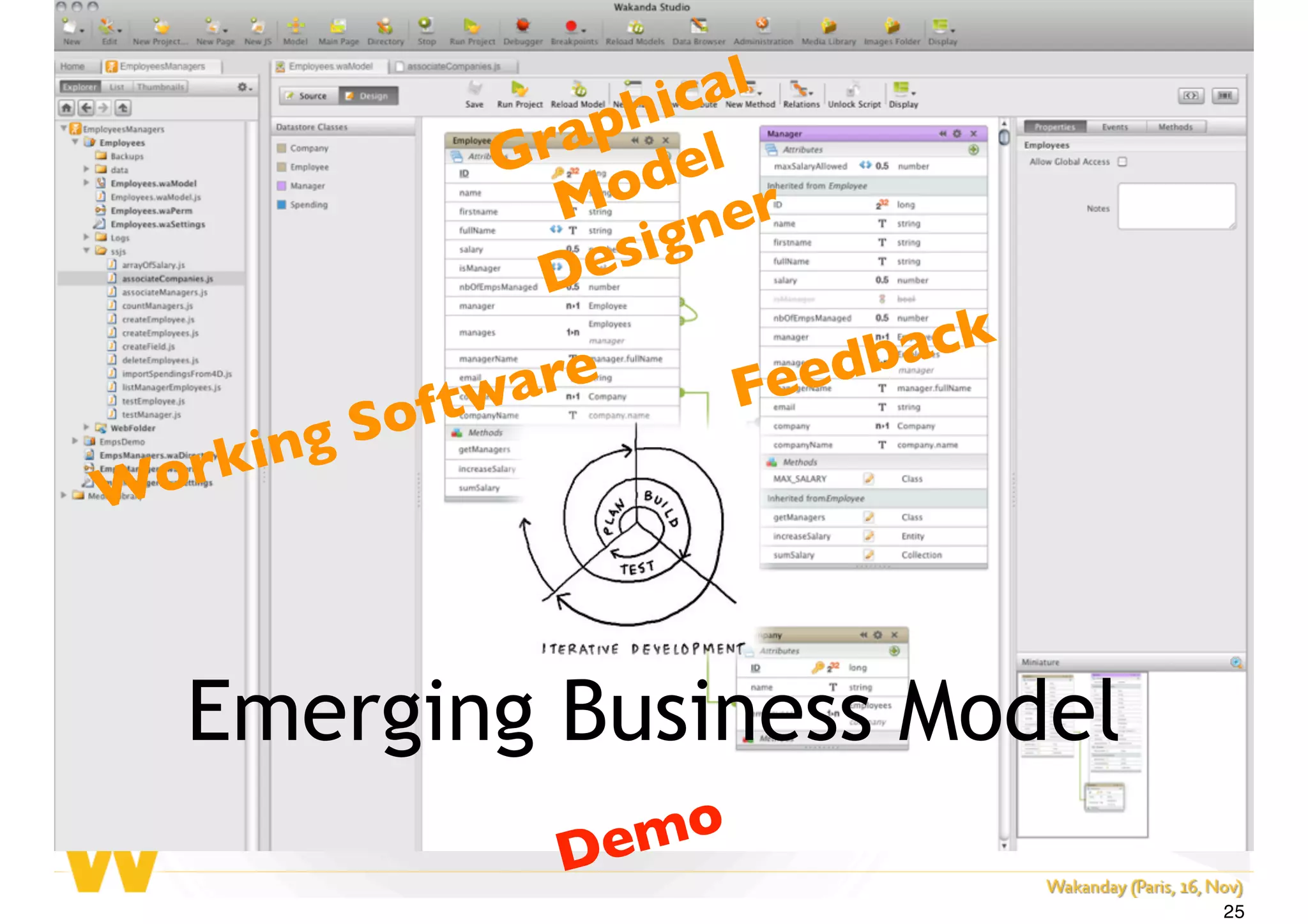 Emerging Business Model
Graphical
Model
Designer
Feedback
Working Software
Demo
25
 