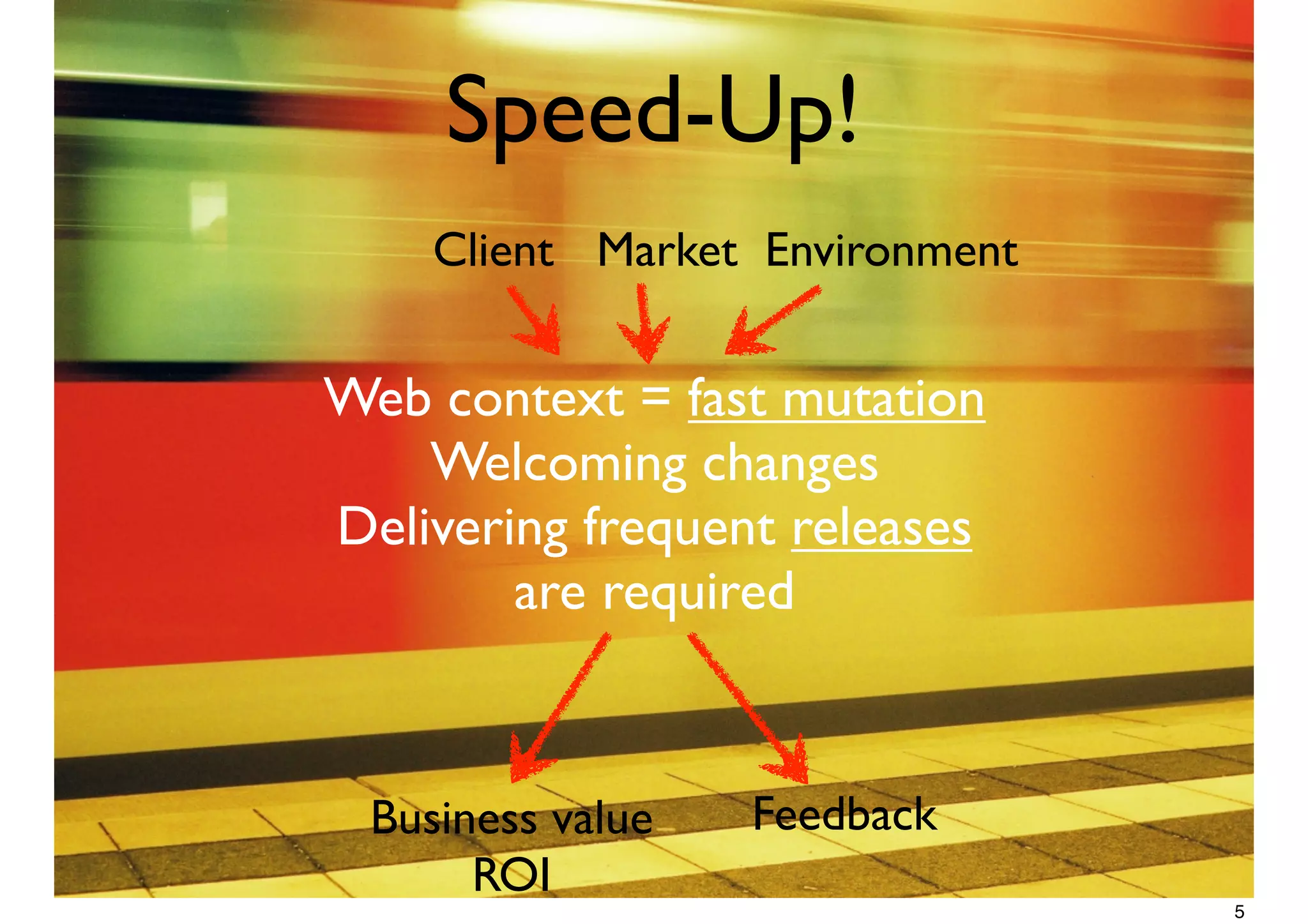 Web context = fast mutation
Welcoming changes
Delivering frequent releases
are required
Speed-Up!
Client Market Environment
Business value
ROI
Feedback
5
 