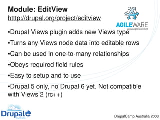 Drupal Modules