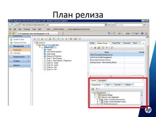 План релиза
 