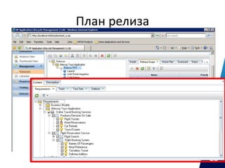 План релиза
 
