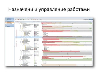 Назначени и управление работами
 