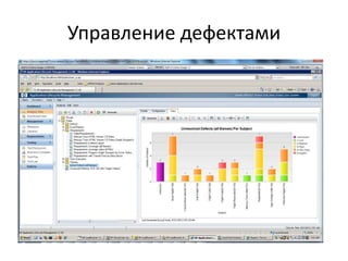Управление дефектами
 