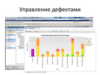 Управление дефектами
 