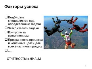 Факторы успеха

 Подбирать
  специалистов под
  определённые задачи
 Чётко ставить задачи
 Контроль за
  выполнением
 Прозрачность процесса
  и конечных целей для
  всех участиков процеса
 .....

 ОТЧЁТНОСТЫ в HP ALM
                           21
 