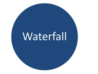 Waterfall
 