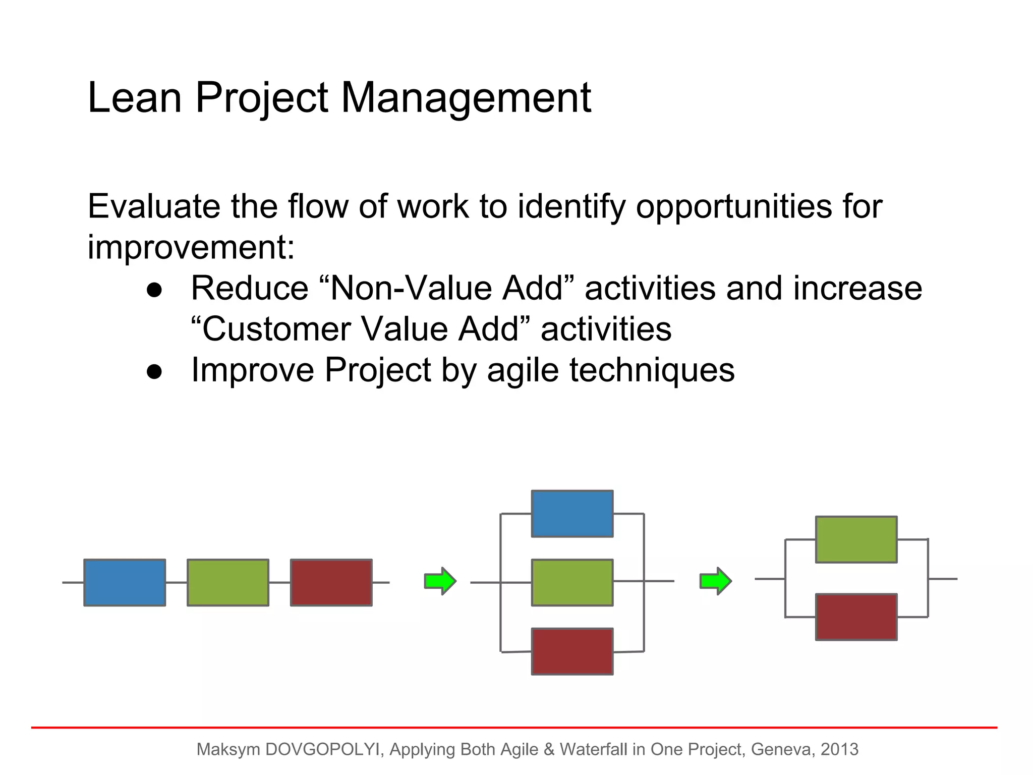 Lean Project Management
Evaluate the flow of work to identify opportunities for
improvement:
● Reduce “Non-Value Add” activities and increase
“Customer Value Add” activities
● Improve Project by agile techniques

Maksym DOVGOPOLYI, Applying Both Agile & Waterfall in One Project, Geneva, 2013

 