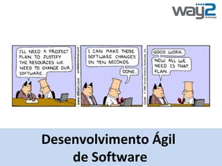 Desenvolvimento Ágil
de Software
 