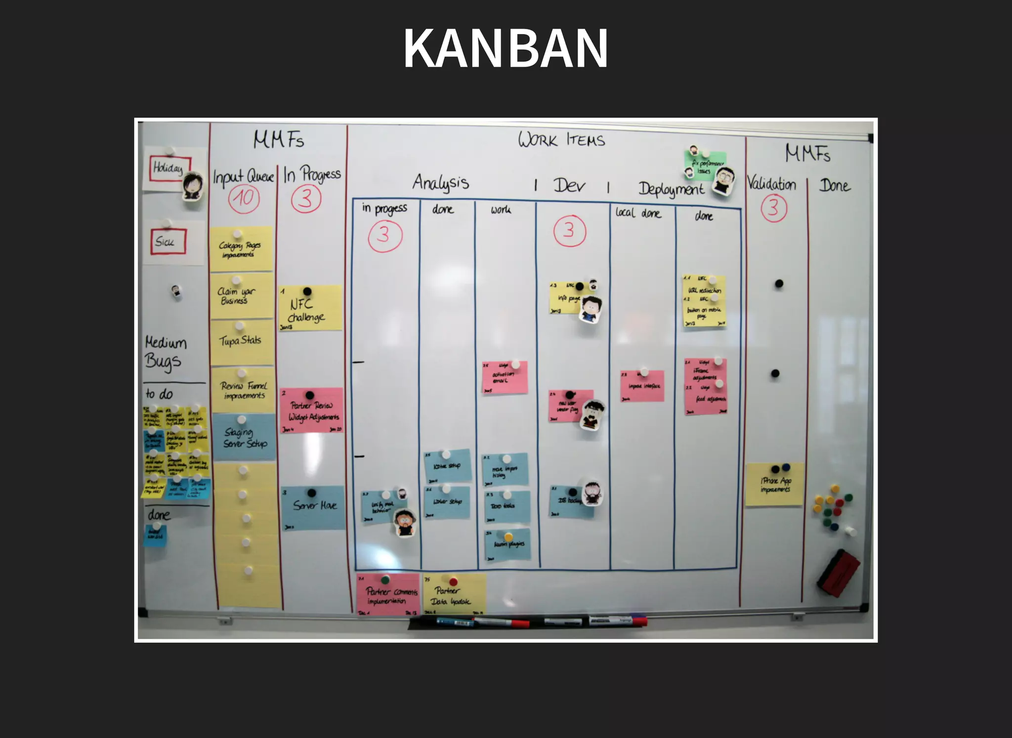 KANBAN
 