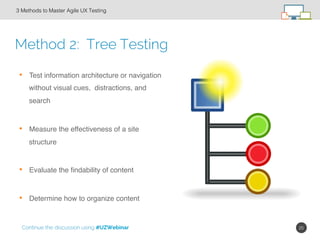 25!
Method 2: Tree Testing
3 Methods to Master Agile UX Testing!
•  Test information architecture or navigation
without vi...