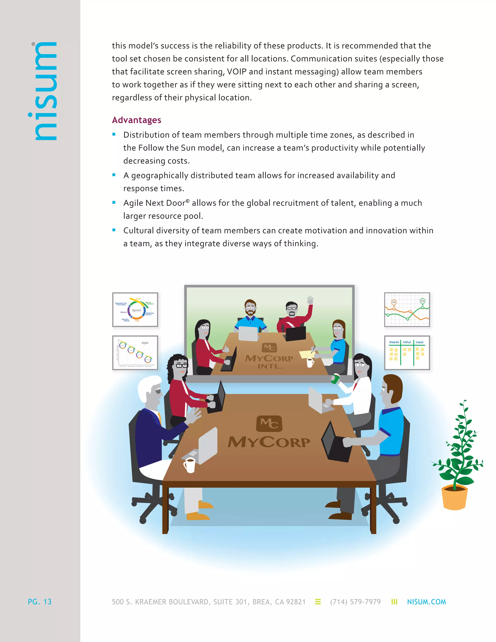 500 S. KRAEMER BOULEVARD, SUITE 301, BREA, CA 92821 (714) 579-7979 NISUM.COMPG. 13
this model’s success is the reliability of these products. It is recommended that the
tool set chosen be consistent for all locations. Communication suites (especially those
that facilitate screen sharing, VOIP and instant messaging) allow team members
to work together as if they were sitting next to each other and sharing a screen,
regardless of their physical location.
Advantages
n	 Distribution of team members through multiple time zones, as described in
	 the Follow the Sun model, can increase a team’s productivity while potentially
	 decreasing costs.
n	 A geographically distributed team allows for increased availability and
	 response times.
n	 Agile Next Door©
allows for the global recruitment of talent, enabling a much
	 larger resource pool.
n	 Cultural diversity of team members can create motivation and innovation within
	 a team, as they integrate diverse ways of thinking.
 