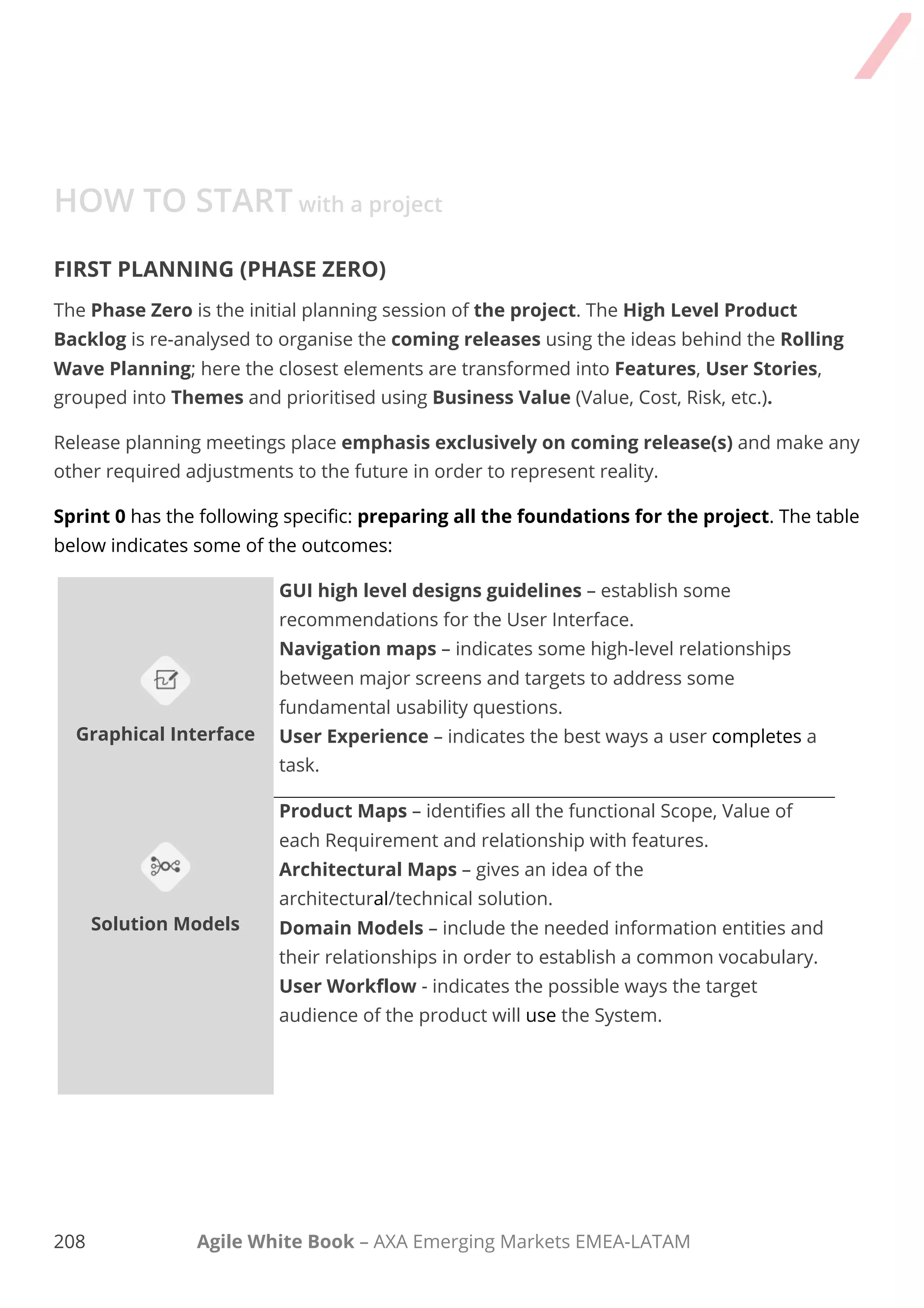 198 Agile White Book – AXA Emerging Markets EMEA-LATAM
HOW TO START with a project
FIRST PLANNING (PHASE ZERO)
The Phase Zero is the initial planning session of the project. The High Level Product Backlog
is re-analysed to organise the coming releases using the ideas behind the Rolling Wave
Planning; here the closest elements are transformed into Features, User Stories, grouped into
Themes and prioritised using Business Value (Value, Cost, Risk, etc.).
Release planning meetings place emphasis exclusively on coming release(s) and make any
other required adjustments to the future in order to represent reality.
Sprint 0 has the following specific: preparing all the foundations for the project. The table
below indicates some of the outcomes:
Graphical Interface
GUI high level designs guidelines – establish some
recommendations for the User Interface.
Navigation maps – indicates some high-level relationships
between major screens and targets to address some fundamental
usability questions.
User Experience – indicates the best ways a user completes a
task.
Solution Models
Product Maps – identifies all the functional Scope, Value of each
Requirement and relationship with features.
Architectural Maps – gives an idea of the architectural/technical
solution.
Domain Models – include the needed information entities and
their relationships in order to establish a common vocabulary.
User Workflow - indicates the possible ways the target audience
of the product will use the System.
 