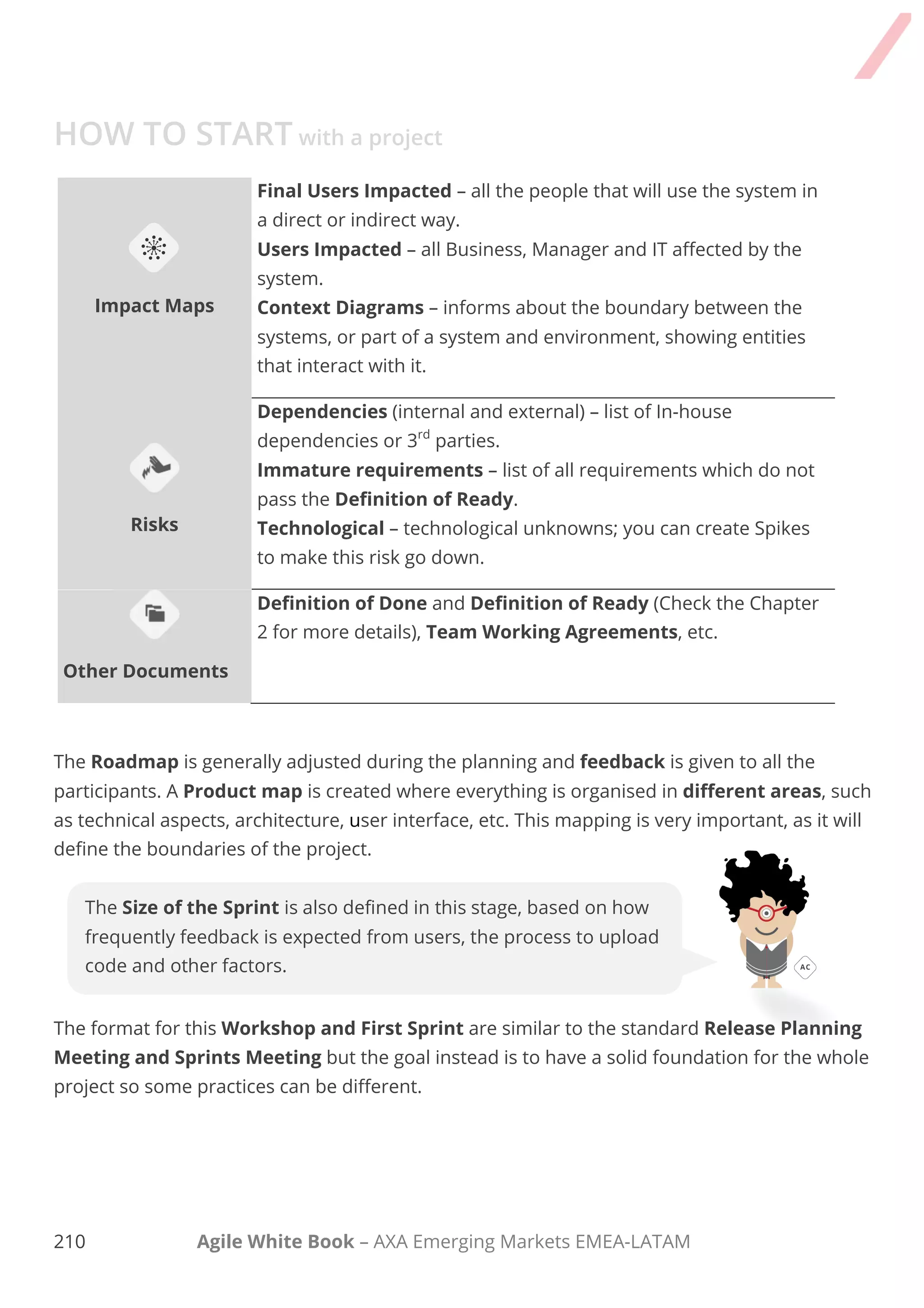 200 Agile White Book – AXA Emerging Markets EMEA-LATAM
HOW TO START with a project
PREPARE THE COMING RELEASES
The objective of Release Planning is to define the contents of a release or a potential
shippable product increment. As we have seen before, it involves identifying the goals for the
release, prioritising and sizing User Stories, and establishing due dates.
Make sure you avoid:
 Going into too many details, as this is usually done during the Sprint Planning Meeting.
 Attending the meeting with an unprepared Product Backlog or without fully
 understanding the purpose of a Release Planning Meeting.
 Getting too many interruptions or doing other activities not related to the
initiative.
 Going into long technical discussions.
You do not need to understand the details of each User Story, just concentrate on their key
assumptions (read more about what a User Story is on Chapter 4, Agile Requirements).
Focus on understanding a sufficient level of information to forecast the achievable goals by
the release date.
 
