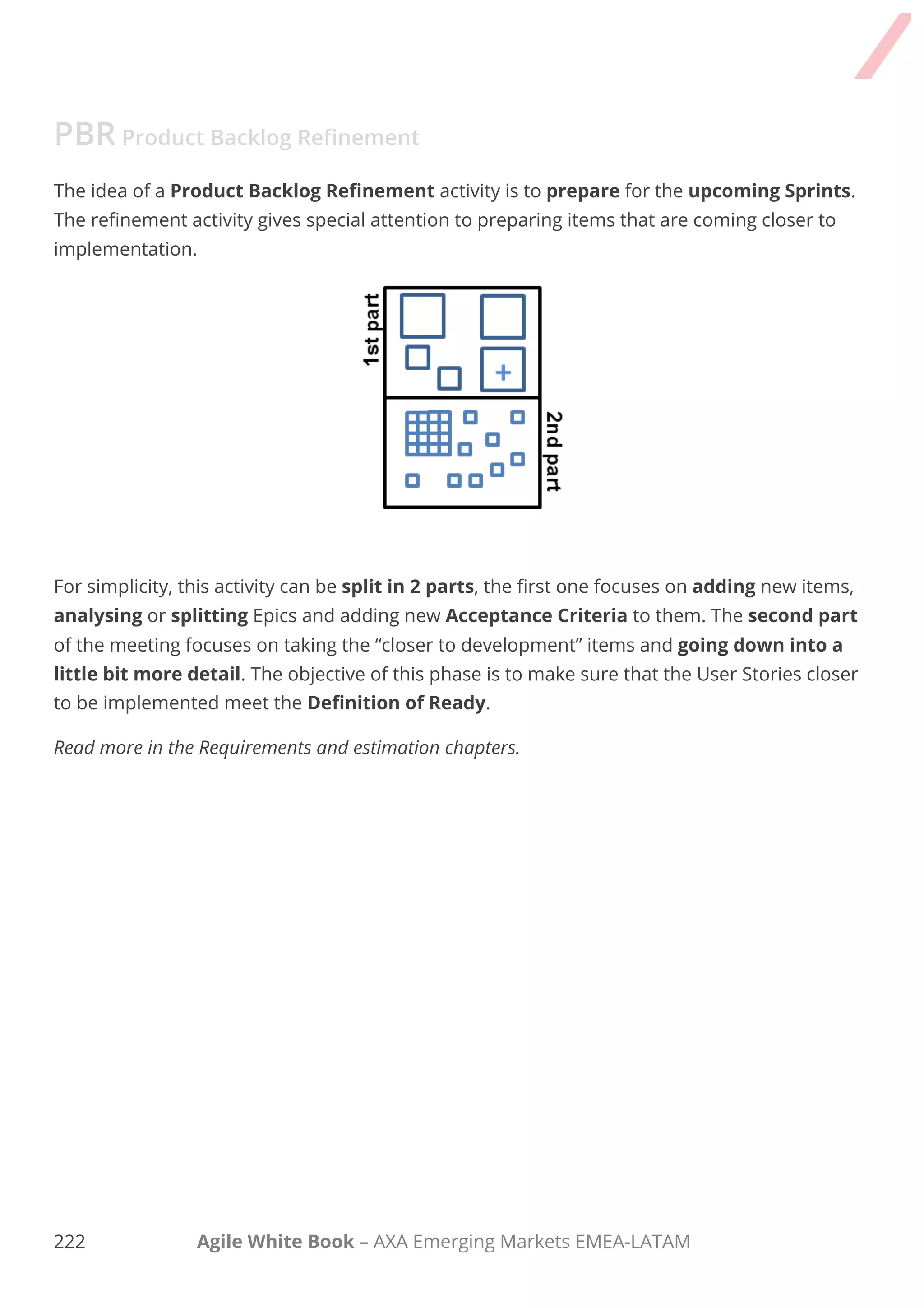 212 Agile White Book – AXA Emerging Markets EMEA-LATAM
THE EXPECTED outcome
An Agile planning meeting has many outcomes; the following is the minimum number of items to
be expected:
 Forecast & updated Product Backlog.
 Needed documents/concerns/dependencies/risks.
 Metrics to be monitored (and assumptions to consider).
 