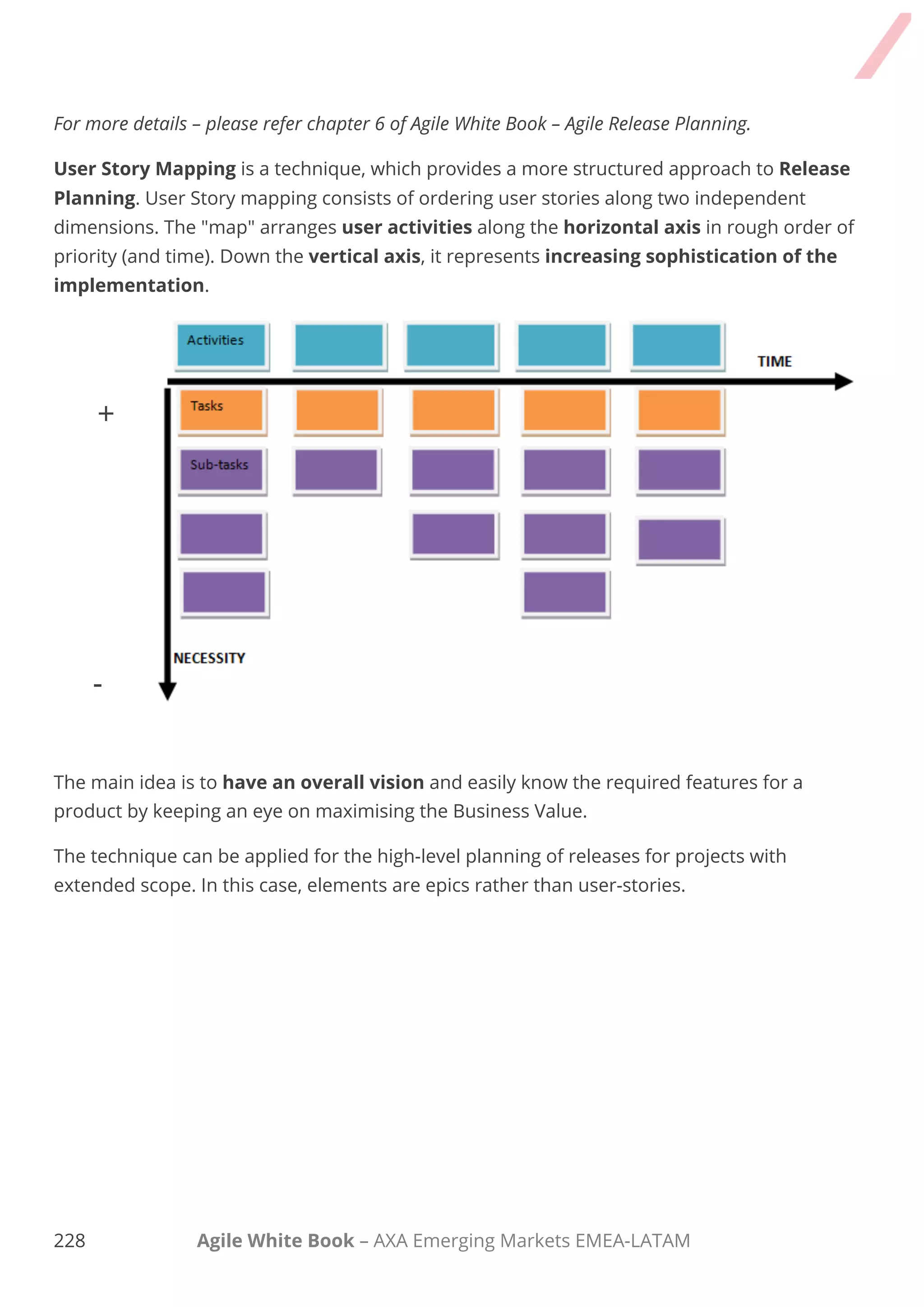218 Agile White Book – AXA Emerging Markets EMEA-LATAM
Task Comments
 4. Find out the necessity
and prioritise

The concept of “necessity” was added on
the vertical axis to represent the value it
brings to the user. More necessity at the
top, less necessity to the bottom.
Extracted from Jeff Patton – Story Mapping
 All cards were moved up and down
according to necessity.

Everyone checked that the first line or
Roadmap contained the application´s
backbone (essential items). The walking
skeleton is the software that we build
with the least number of tasks we
needed for the user to have a first
experience.
Extracted from Jeff Patton – Story Mapping

First release and subsequent ones
were highlighted and incorporated into
the Roadmap.
They final result should look like this:
 