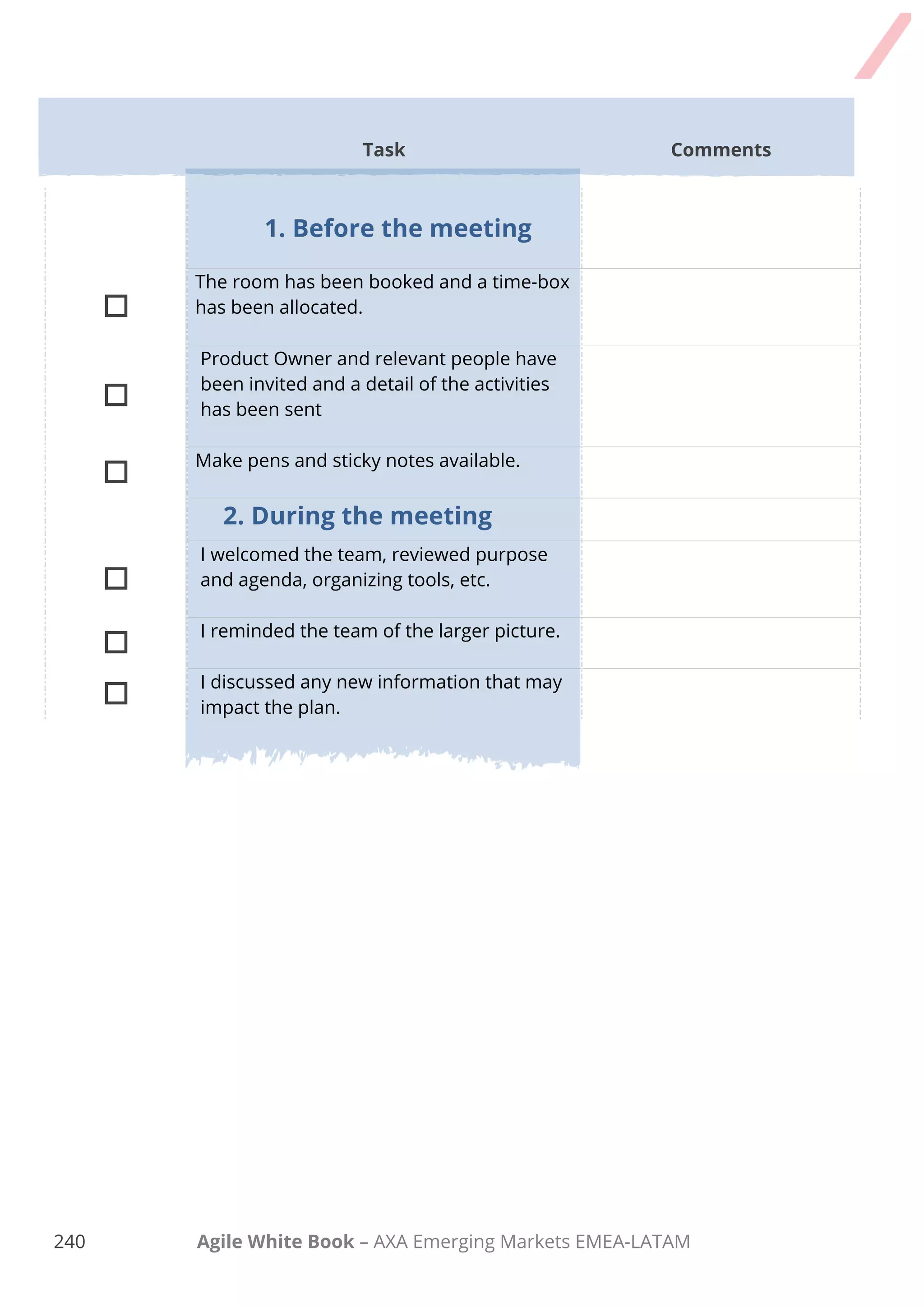 230 Agile White Book – AXA Emerging Markets EMEA-LATAM
Contents
HOW SPRINT PLANNING WORKS......................................................................................................................................................................... 232
OVERVIEW .........................................................................................................................................................................233
SPRINT PLANNING: HOW TO .................................................................................................................................................234
UNDERSTANDING TEAM’S CAPACITY .......................................................................................................................................237
COMMON ANTI-PATTERNS .................................................................................................................................................238
THE EXPECTED OUTCOME ................................................................................................................................................................................ 239
TAKE AWAY.................................................................................................................................................................................................. 240
CHECKLIST 6.4.................................................................................................................................................................................................. 241
 