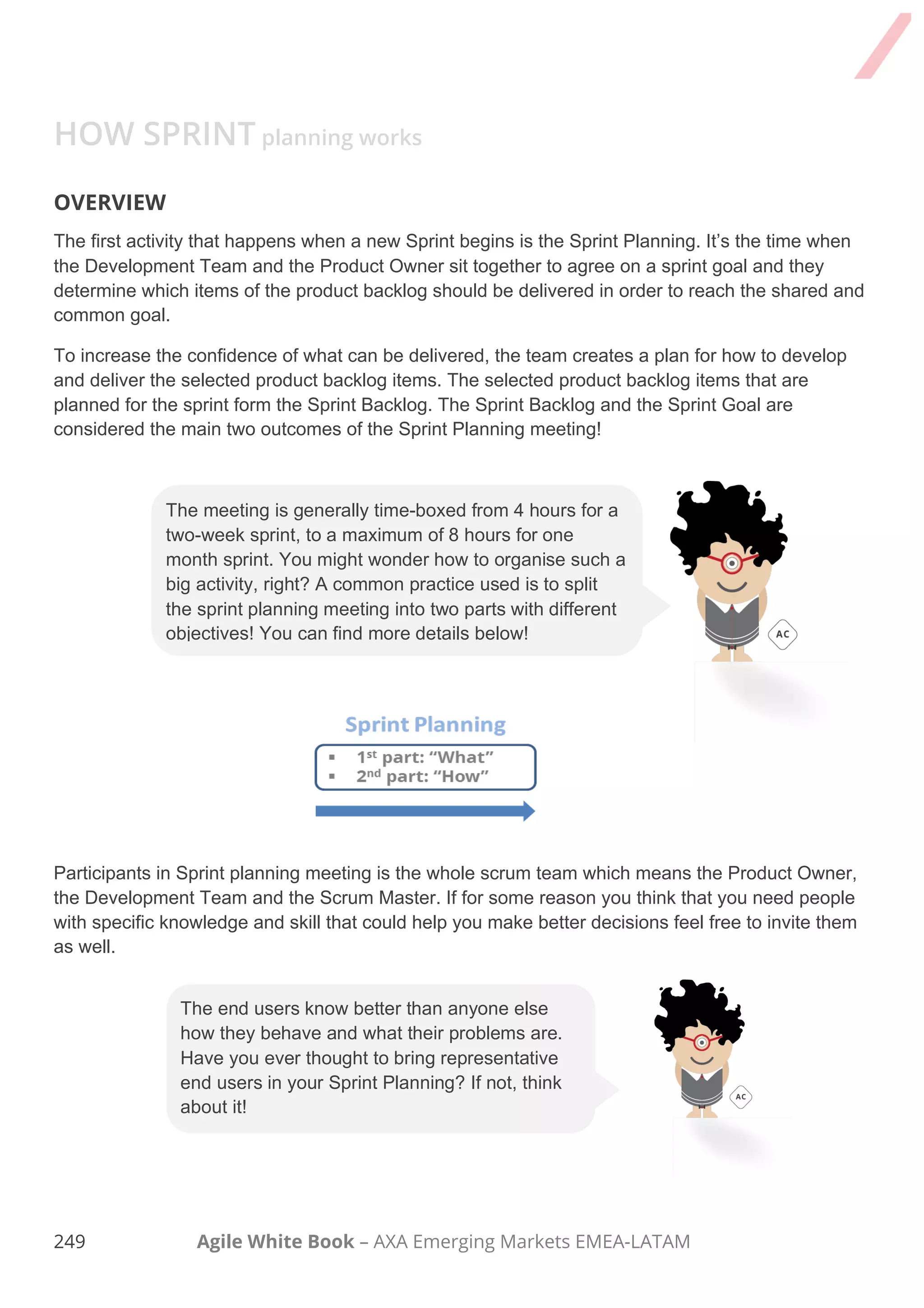 239 Agile White Book – AXA Emerging Markets EMEA-LATAM
THE EXPECTED outcome
These are the expected outcomes from a Sprint Planning meeting:
 Prioritised Sprint Backlog with common understanding and forecast of Product Backlog
Items to be delivered in the Sprint.
 