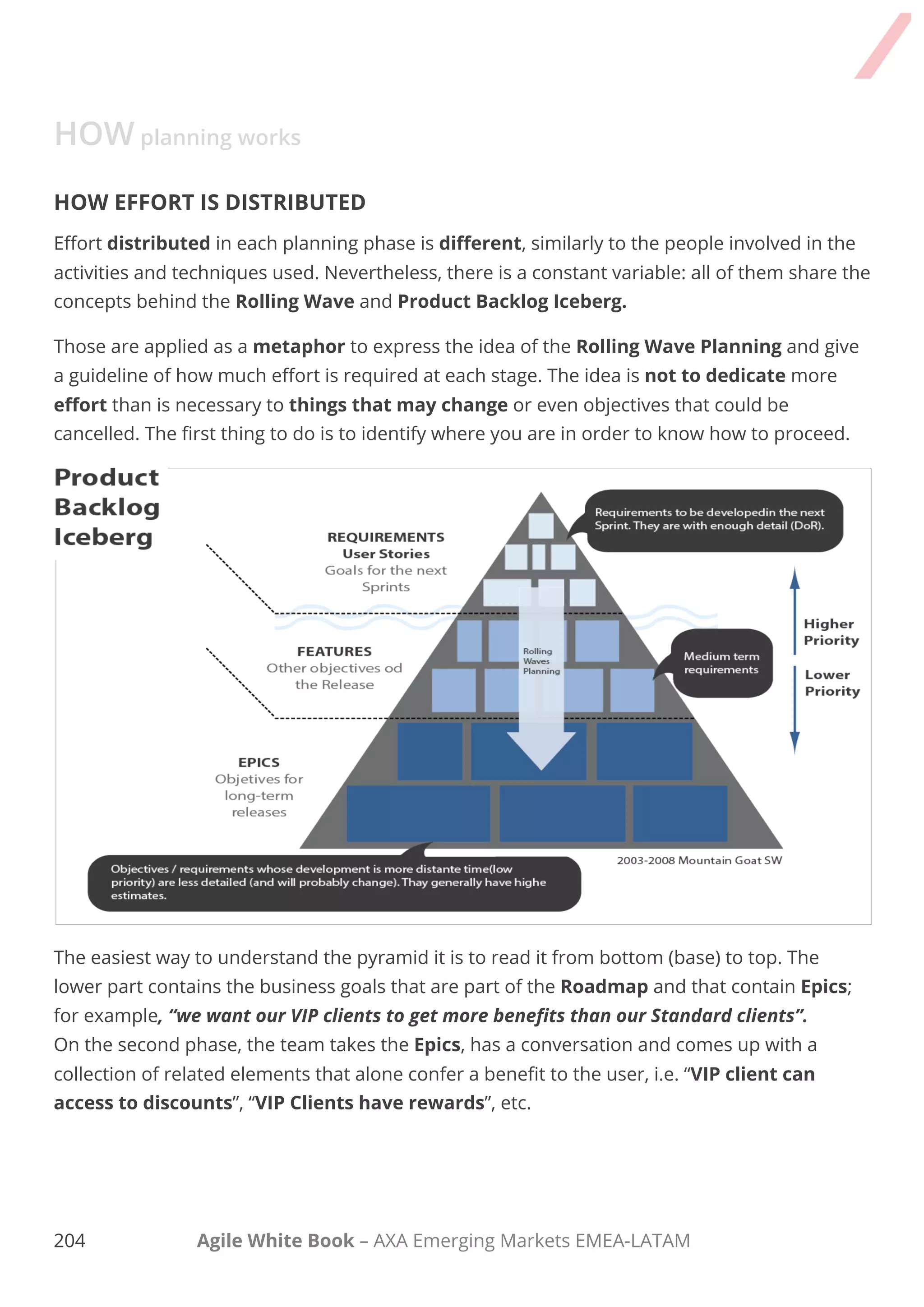 194 Agile White Book – AXA Emerging Markets EMEA-LATAM
HOW planning works
HOW EFFORT IS DISTRIBUTED
Effort distributed in each planning phase is different, similarly to the people involved in the
activities and techniques used. Nevertheless, there is a constant variable: all of them share the
concepts behind the Rolling Wave and Product Backlog Iceberg.
Those are applied as a metaphor to express the idea of the Rolling Wave Planning and give a
guideline of how much effort is required at each stage. The idea is not to dedicate more effort
than is necessary to things that may change or even objectives that could be cancelled. The
first thing to do is to identify where you are in order to know how to proceed.
The easiest way to understand the pyramid it is to read it from bottom (base) to top. The lower
part contains the business goals that are part of the Roadmap and that contain Epics; for
example, “we want our VIP clients to get more benefits than our Standard clients”.
On the second phase, the team takes the Epics, has a conversation and comes up with a
collection of related elements that alone confer a benefit to the user, i.e. “VIP client can access
to discounts”, “VIP Clients have rewards”, etc.
 