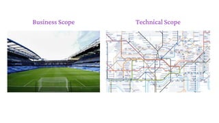 Business Scope Technical Scope
 