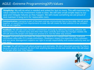 AGILE –Extreme Programming(XP)-Values
Simplicity: We will do what is needed and asked for, but no more. This will maximize the
value created for the investment made to date. We will take small simple steps to our
goal and mitigate failures as they happen. We will create something we are proud of
and maintain it long term for reasonable costs.
Communication: Everyone is part of the team and we communicate face to face daily. We will work
together on everything from requirements to code. We will create the best solution to our problem
that we can together
Feedback: We will take every iteration commitment seriously by delivering working software. We
demonstrate our software early and often then listen carefully and make any changes needed. We
will talk about the project and adapt our process to it, not the other way around.
Respect: Everyone gives and feels the respect they deserve as a valued team member. Everyone
contributes value even if it's simply enthusiasm. Developers respect the expertise of the customers
and vice versa. Management respects our right to accept responsibility and receive authority over our
own work.
Courage: We will tell the truth about progress and estimates. We don't document excuses for failure
because we plan to succeed. We don't fear anything because no one ever works alone. We will adapt
to changes when ever they happen.
 