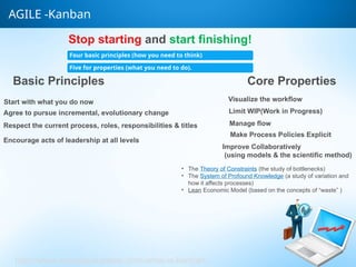 AGILE -Kanban
Stop starting and start finishing!
Four basic principles (how you need to think)
Five for properties (what you need to do).
Basic Principles
Start with what you do now
Agree to pursue incremental, evolutionary change
Respect the current process, roles, responsibilities & titles
Encourage acts of leadership at all levels
Core Properties
Visualize the workflow
Limit WIP(Work in Progress)
Manage flow
Make Process Policies Explicit
Improve Collaboratively
(using models & the scientific method)
• The Theory of Constraints (the study of bottlenecks)
• The System of Profound Knowledge (a study of variation and
how it affects processes)
• Lean Economic Model (based on the concepts of “waste” )
http://www.everydaykanban.com/what-is-kanban/
 